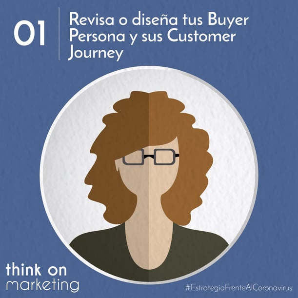 Revisa tus buyer persona y sus customer journeys