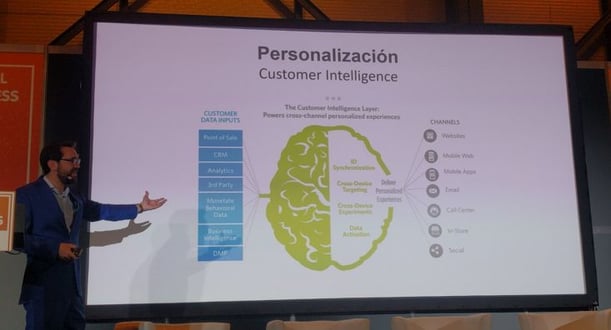 Cómo vivimos OMExpo 2018 y Digital Congress