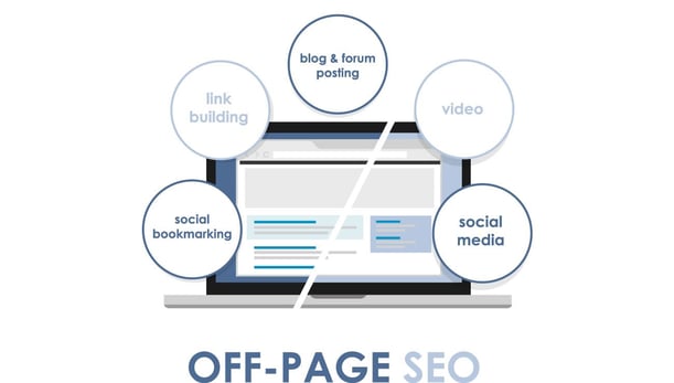 seo-off-page-cabecera